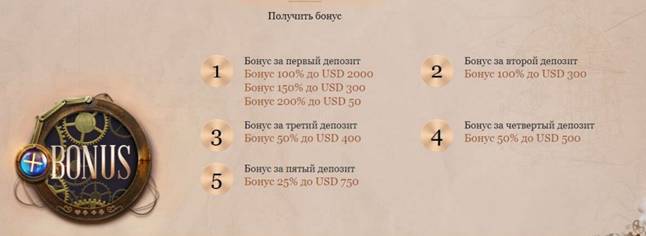 Бонусы для игроков в приложении JoyCasino 